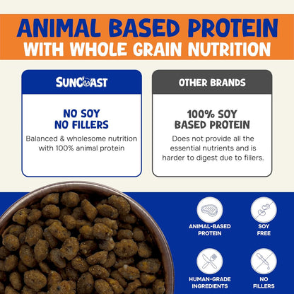 Wholesome Balance Food - Complete Nutrition with High Animal Protein, Calcium, Vitamins & Minerals, Premium Dense Food for Sugar Gliders and Small Animals - Sweet Potato, 3 lbs