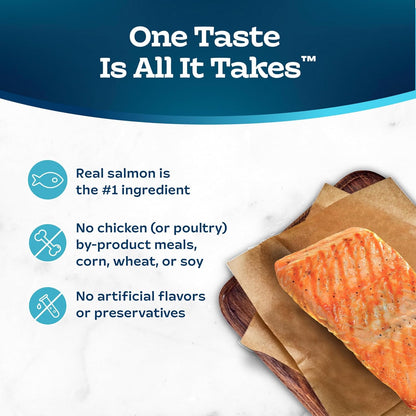 Blue Buffalo Tastefuls Flaked Wet Cat Food, Made with Natural Ingredients, Salmon, 3-oz Cans (24 Count)