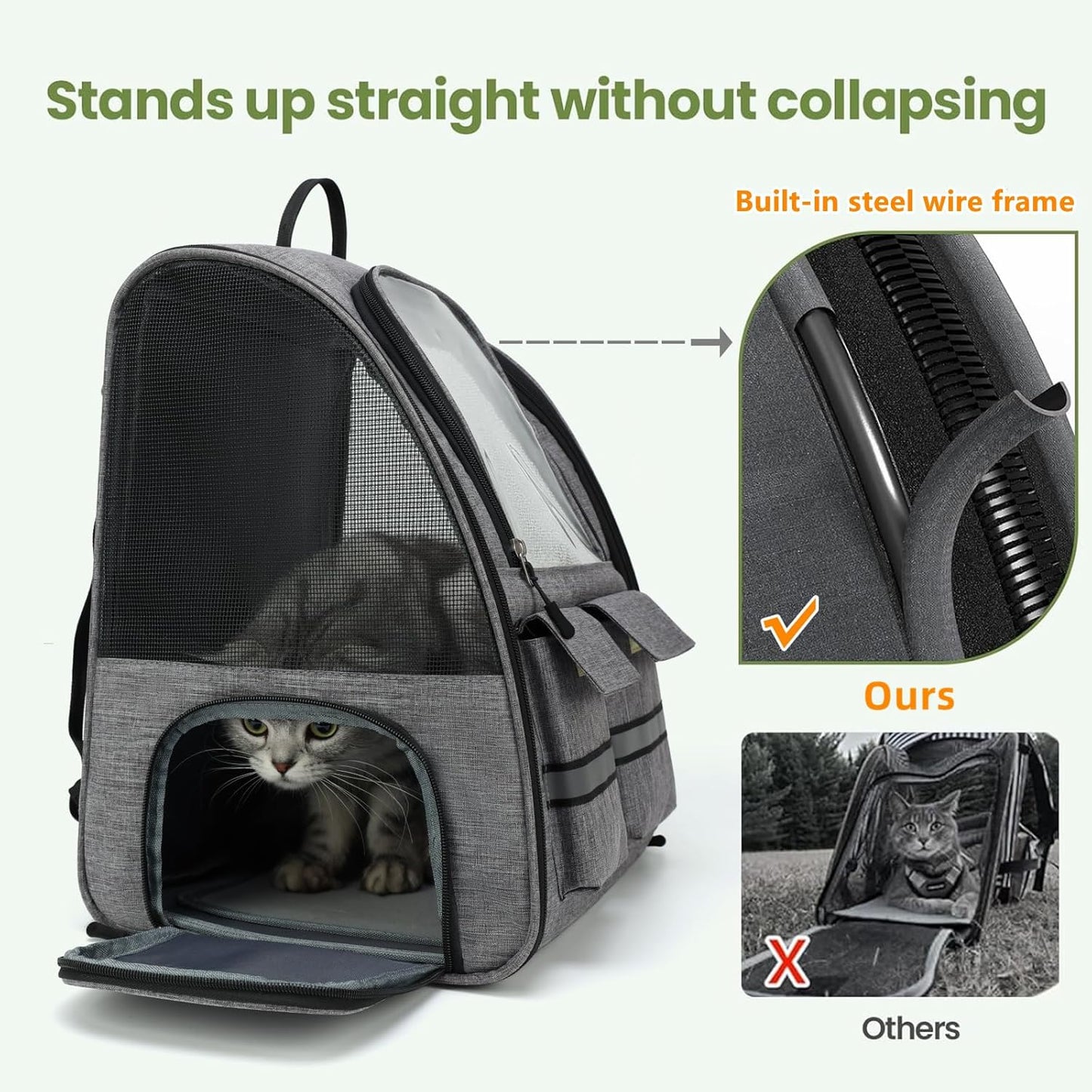 Cat Backpack Carrier Small Dogs Backpack Carrier,Large Space Breathable Cat Bubble Backpack,Shaded Puppy Backpack Carrier,Ventilated for Travel, Hiking,Cycling,Shopping,and Vet