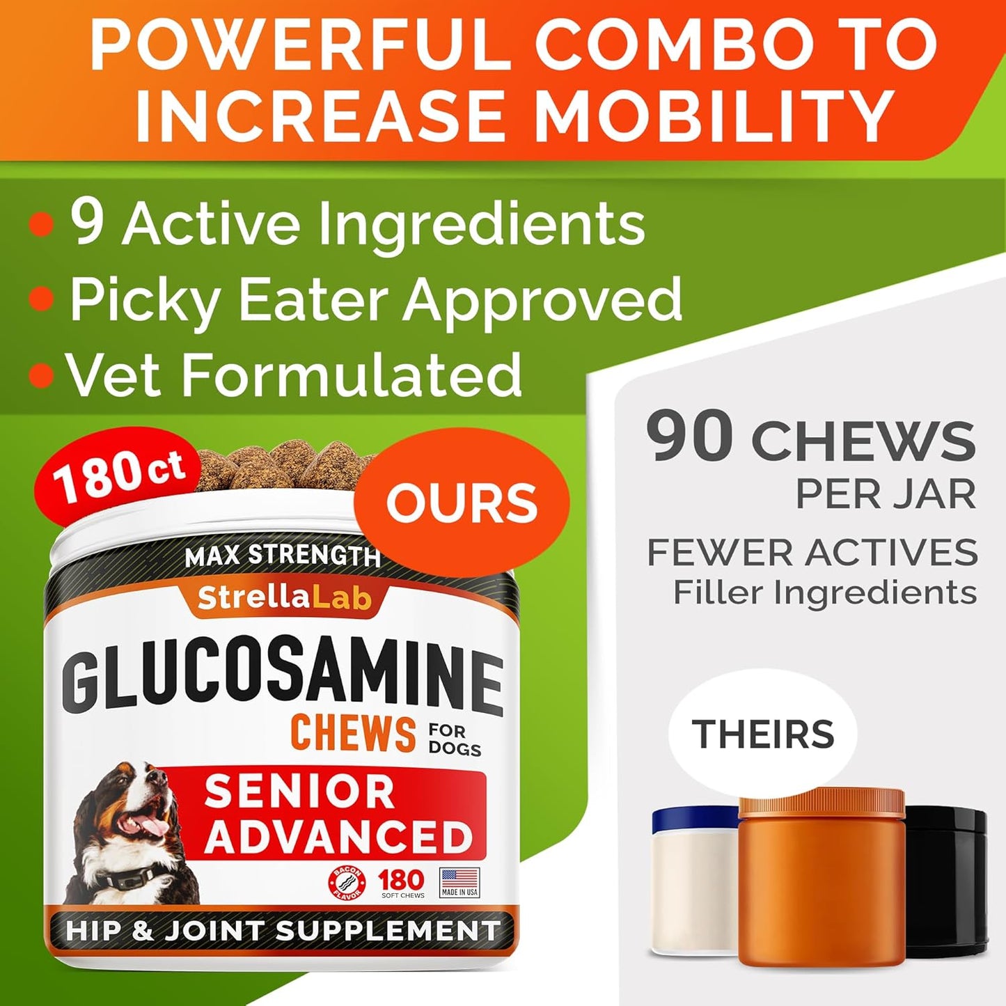 Senior Advanced Glucosamine Chondroitin Joint Supplement for Dogs - Hip & Joint Pain Relief Pills - Large & Small Breed - Hip Joint Chews Canine Joint Health - Chews Older Dogs - Bacon Flavor - 180Ct