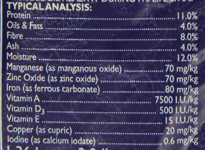 Hagen Parakeet/Budgie Staple Vme Seed, 3-Pound