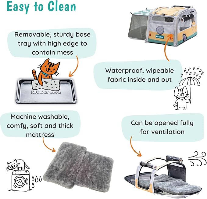 New Premium Soft-Sided 2-in-1 Kittyrama Cat Carrier & Home Hideaway – Vet-Recommended Calming Den, Dual-Use Lounge & Travel Carrier with SBS Zippers, Airline-Approved Under-Seat Fit