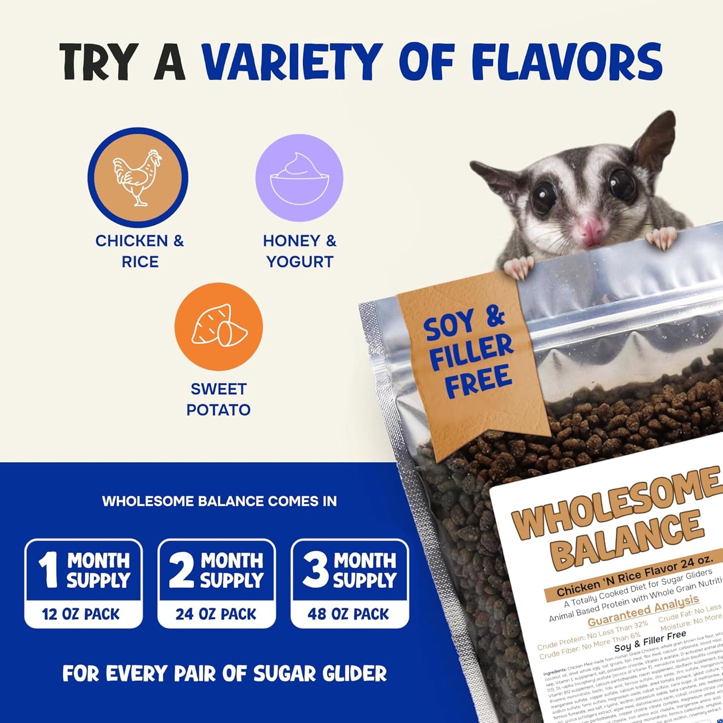 Suncoast Sugar Gliders Wholesome Balance Food - Complete Nutrition with High Animal Protein, Calcium, Vitamins & Minerals, Premium Dense Food for Sugar Gliders & Small Animals - Chicken & Rice, 1.5lbs