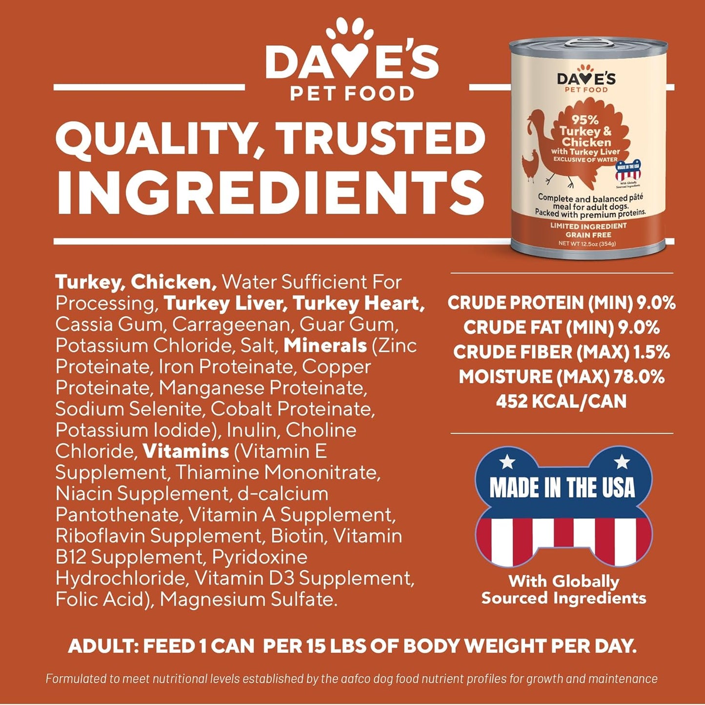 Dave's Pet Food Limited Ingredient Dog Food (95% Turkey & Chicken), Made in USA Grain Free Wet Canned Meals, Large & Small Breeds, 12.5 oz Cans (12 Pack)