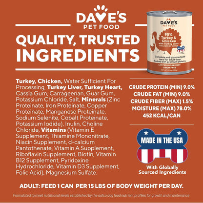 Dave's Pet Food Limited Ingredient Dog Food (95% Turkey & Chicken), Made in USA Grain Free Wet Canned Meals, Large & Small Breeds, 12.5 oz Cans (12 Pack)