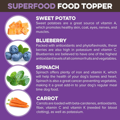 Dog Food Topper - Super Foods - Enhance Your Dogs Meal with This Healthy Vegan Flavor Packed Mix - Sprinkle On Dog Food Flavoring for Picky Eaters - Blueberries, Carrots, Spinach, Sweet Potato - 16oz