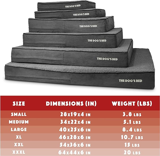 The Dog’s Bed Orthopedic Memory Foam Dog Bed, Large Grey Plush, Pain Relief for Arthritis, Hip & Elbow Dysplasia, Post Surgery, Lameness, Supportive, Calming, Waterproof Washable Cover