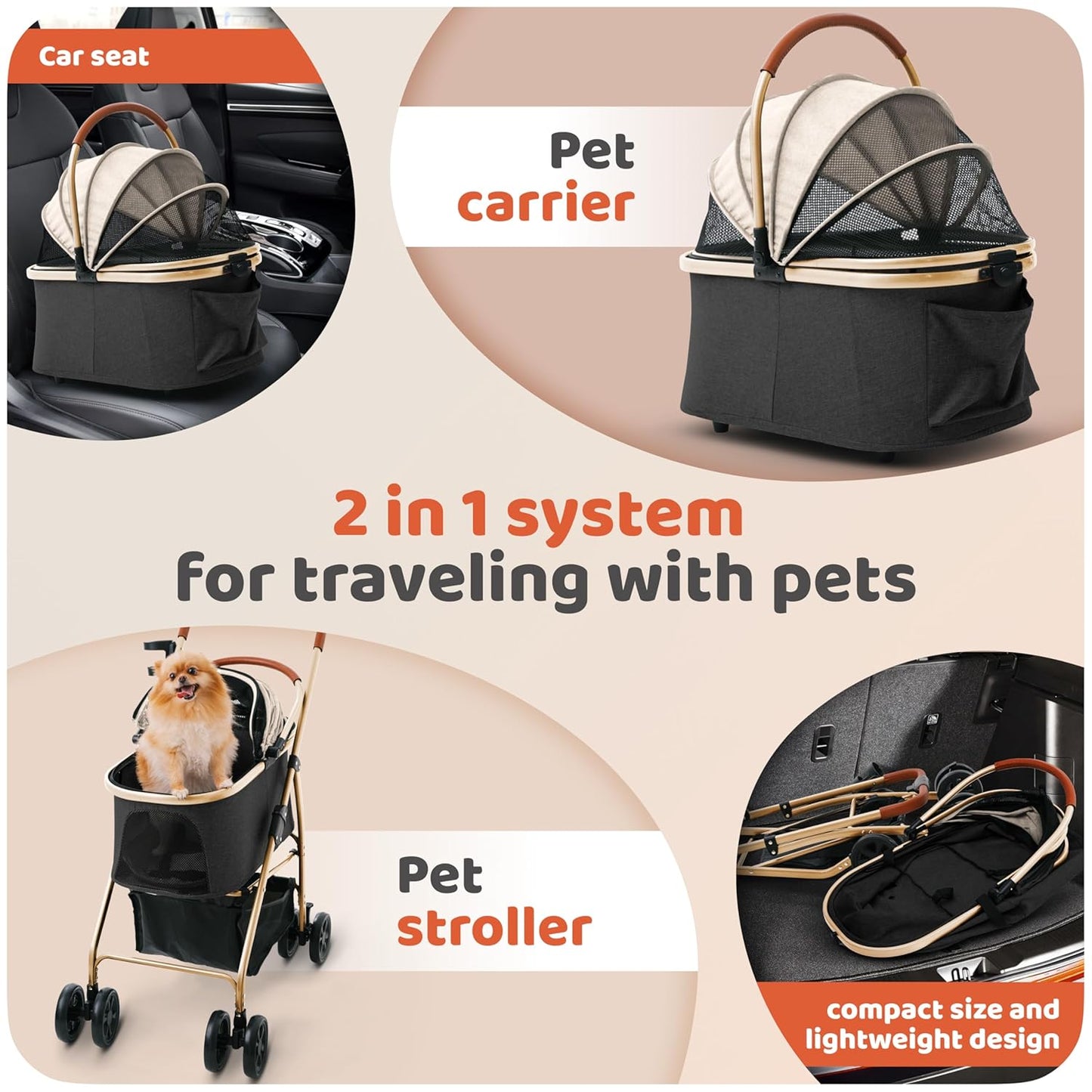 Pet Stroller for Small Medium Dogs & Cats – 2-in-1 Detachable Carrier, Zipperless Entry, Lightweight Folding Travel Stroller with Storage Basket, Cup Holder, Black&Beige