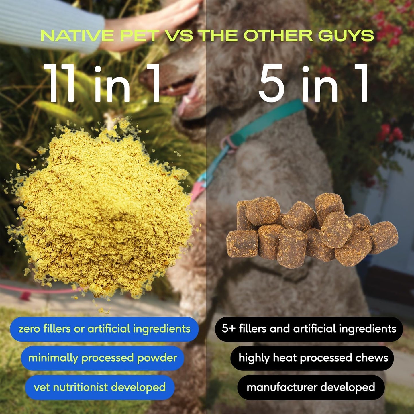 Native Pet Dog Vitamins & Supplements - 11-in-1 Vitamin Powder for Dog Food Topper - Collagen, Glucosamine, Probiotics, Omega & More- Supports Healthy Gut, Mobility & Overall Health - 120 Scoops