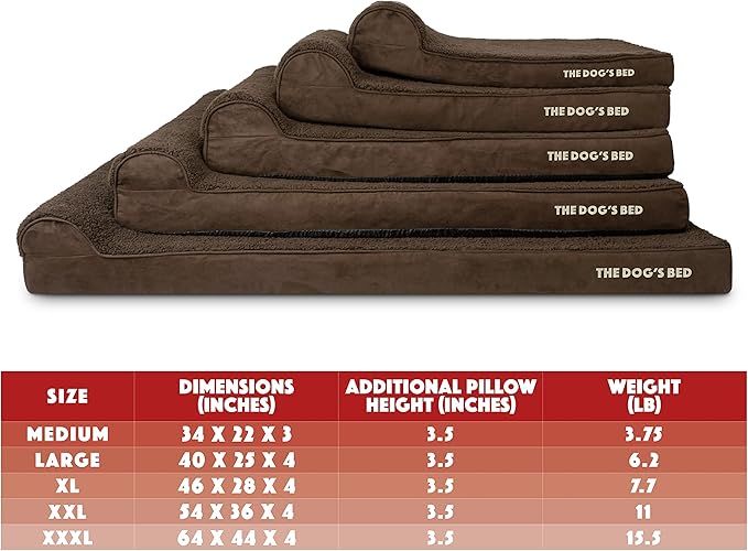 The Dog’s Bed Orthopedic Headrest Dog Bed XXXL Brown Plush, Memory Foam, Pain Relief for Arthritis, Hip & Elbow Dysplasia, Post Surgery, Lameness, Waterproof Washable Cover