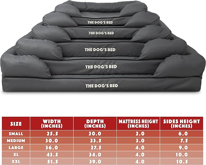 The Dog’s Bed Large Grey with Black Trim, Waterproof, Veterinary Grade Memory Foam, Pain Relief: Arthritis, Hip & Elbow Dysplasia, Post Surgery, Supportive, Washable Cover