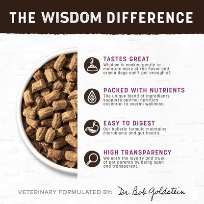 Earth Animal Wisdom Air Dried Dog Food - Turkey Recipe Premium Natural Dry Dog Food for All Breeds & Ages - 8 Lbs Bag