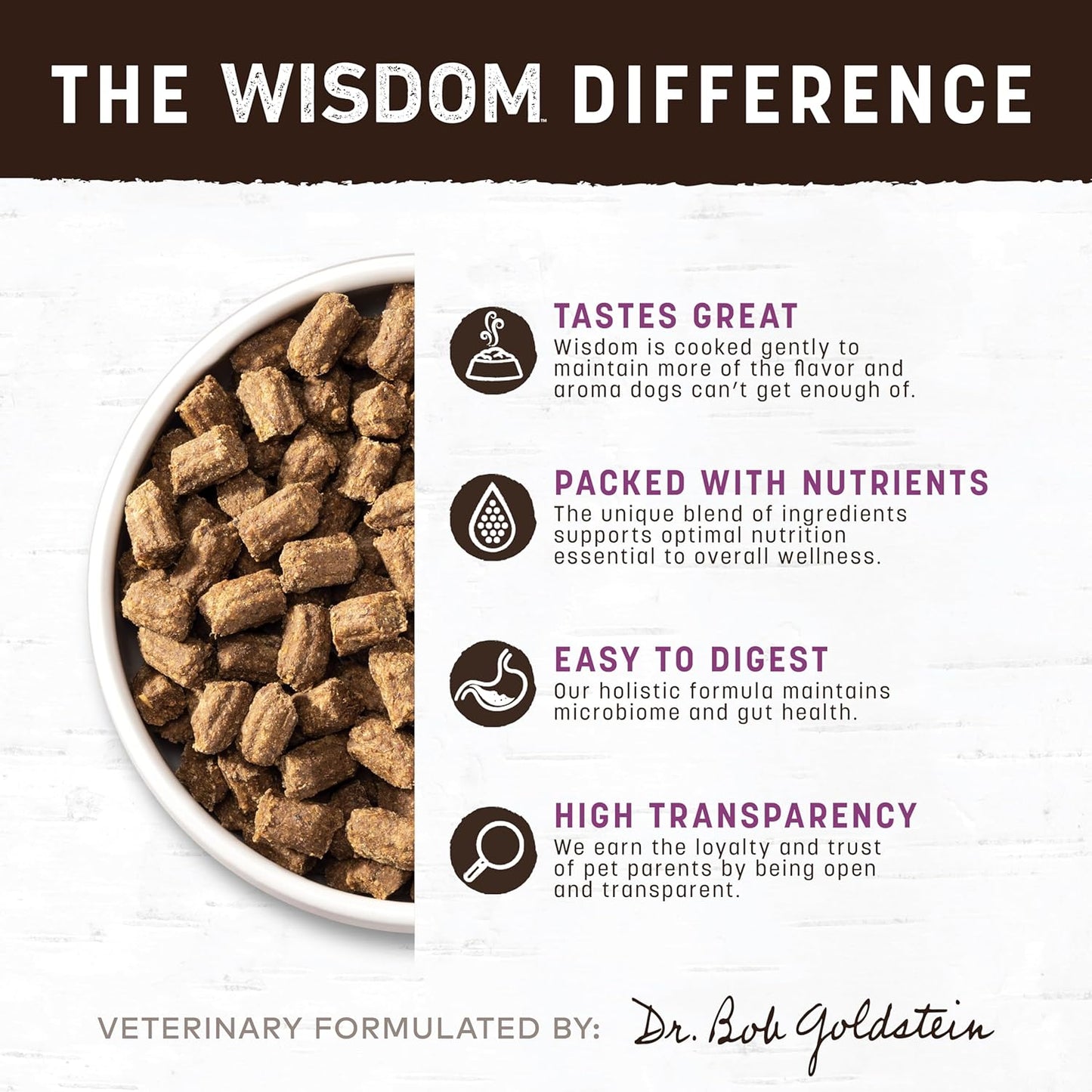 Earth Animal Wisdom Air Dried Dog Food - Turkey Recipe Premium Natural Dry Dog Food for All Breeds & Ages - 2 Lbs Bag