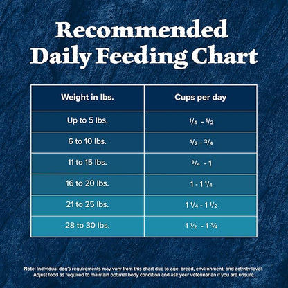 Blue Buffalo Wilderness Adult Small Breed Dry Dog Food Real Chicken with Natural Ingredients