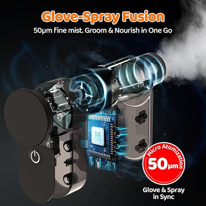 Pet Hair Remover Glove - Cat＆Dog Brush,Gentle Deshedding Efficient - Perfect for Dogs, Cats, Rabbits & Horses with Long/Short/Curly Hair,Includes Sprayer＆Waterless Shampoo(Right Hand, 1 Piece, Black)