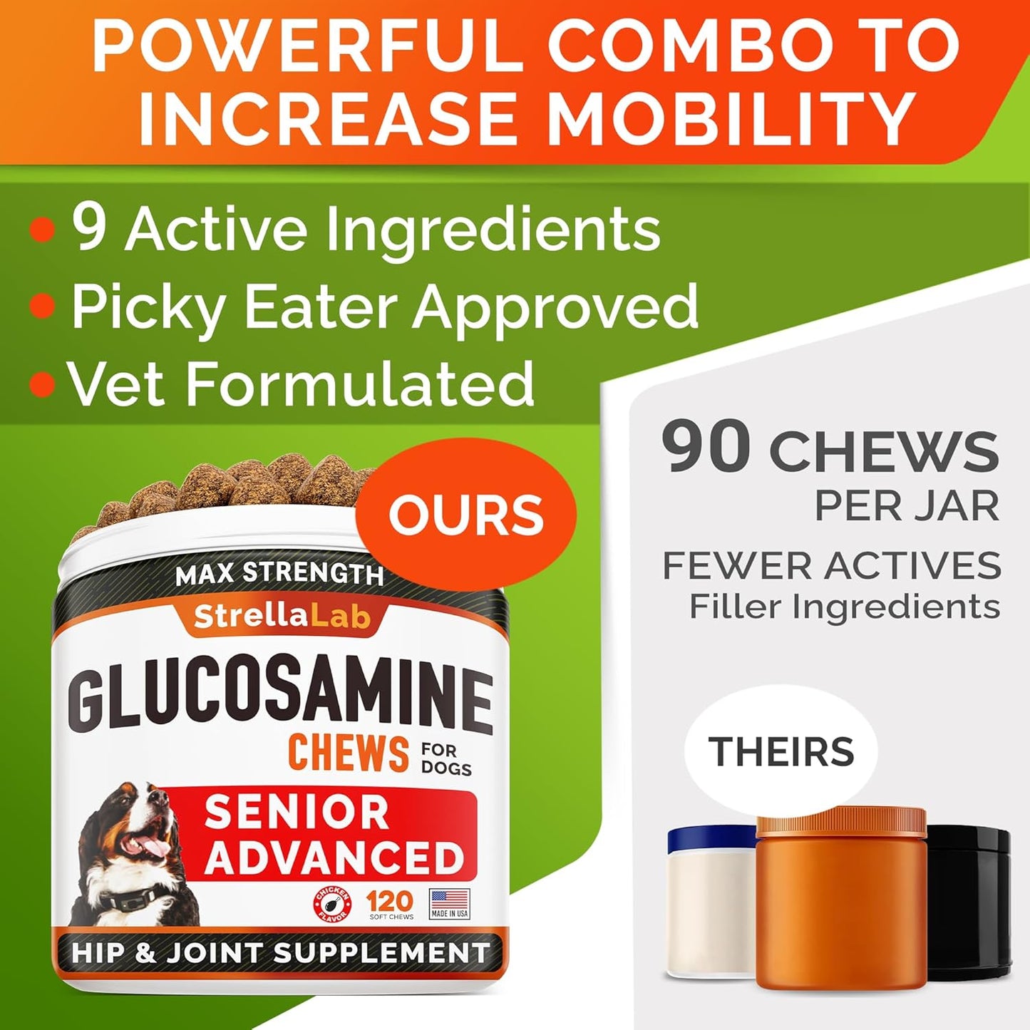 Senior Advanced Glucosamine Chondroitin Joint Supplement for Dogs - Hip & Joint Pain Relief Pills - Large & Small Breed - Hip Joint Chews Canine Joint Health - Chews Older Dogs - Chicken Flavor-120Ct