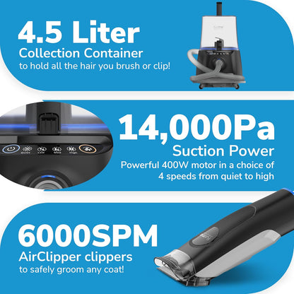 FurMe ULTRA Pet Grooming Vacuum Kit - Cat & Dog Grooming Kit For Easy Pet Care at Home, Quiet & Safe Dog Hair Remover Machine with Brush, Clipper, Shedding & Cleaner Tools & 4.5L Canister