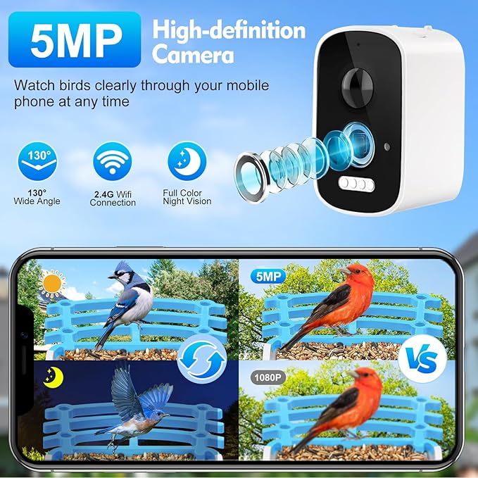 Bird Feeder with Camera Solar Powered: 2L Smart Bird Feeder, 2.5K Live Cam, AI Identification, Free 32GB Card, Waterproof Auto Video Capture for Outdoor Backyard – Gift for Festivals, Blue