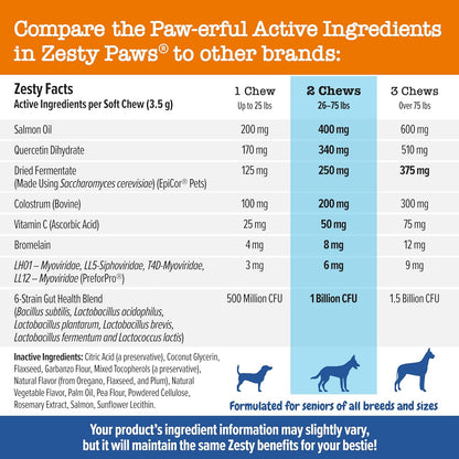 Zesty Paws Dog Allergy Relief - Anti Itch Supplement - Omega 3 Probiotics for Dogs - Stop Paw Licking - Soft Chews for Skin Health & Seasonal Allergies - with Epicor Pets - Senior - Salmon - 90 Count