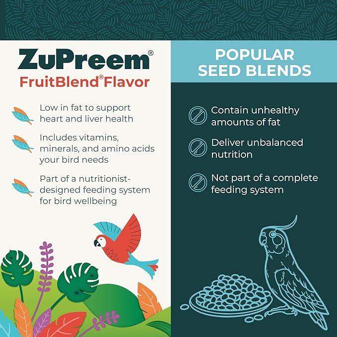 ZuPreem FruitBlend Bird Pellets, Daily Bird Food for Parakeet, Budgie, Parrotlet, Dove, Core Nutrition for Small Birds, Made in USA, Parakeet & Budgie Food (S, 2 lbs)