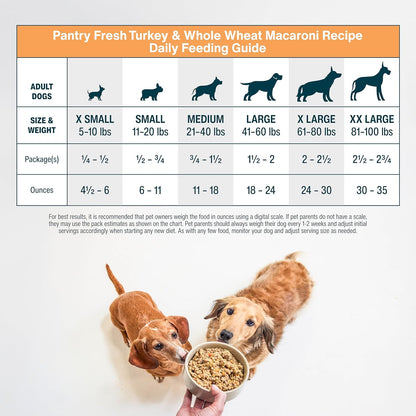 JustFoodForDogs Pantry Fresh Wet Dog Food Complete Meal or Dog Food Topper, Turkey & Whole Wheat Macaroni Human Grade Dog Food Recipe - 12.5 oz (Pack of 12)