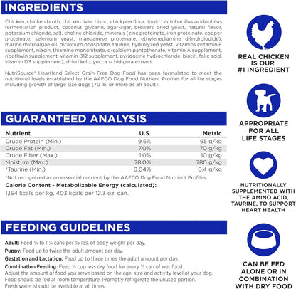 NutriSource Grain Free Heartland Select Recipe Dog Food, Premium Wet Dog Food, 12.3 Ounce (Pack of 12)