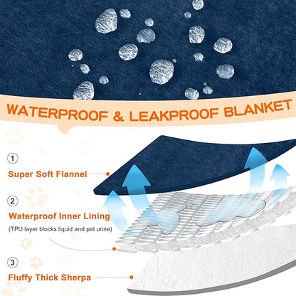 Smiry Waterproof Blanket Throw for Large Dogs, Soft Reversible Dog Blanket for Sofa Couch Bed, Washable Leakproof Sherpa Fleece Furniture Couch Cover Protector(60"x80", Navy/White)