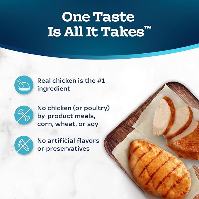 Blue Buffalo Tastefuls Adult Cat Dry Food, Multi-Protein Chicken & Turkey Recipe, 7-lb. Bag