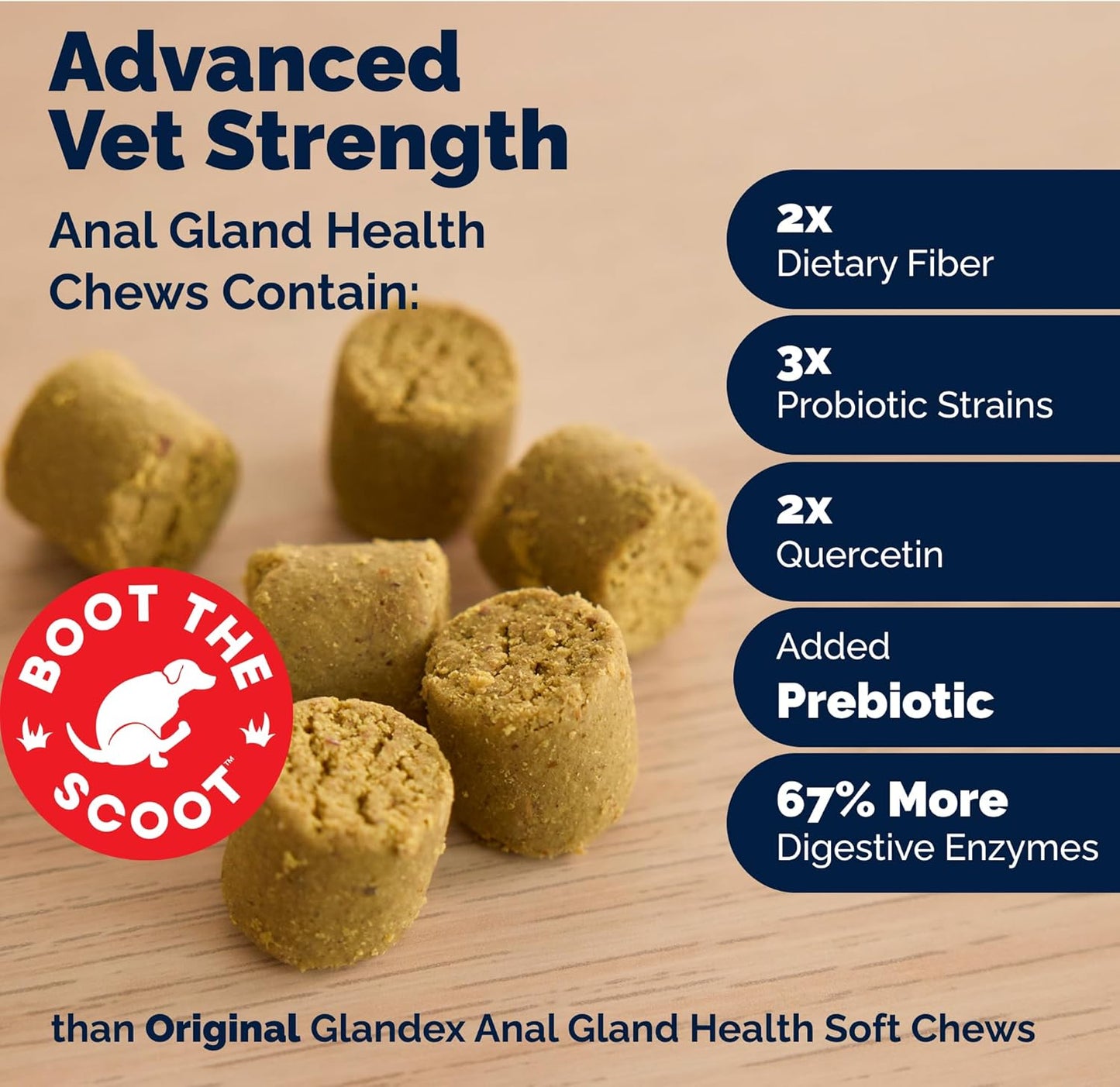 Vetnique Glandex Anal Gland Soft Chew Treats with Pumpkin for Dogs Digestive Enzymes, Probiotics Fiber Supplement for Dogs Boot The Scoot (Advanced Strength Duck/Bacon Chews (Vegetarian), 60 Ct)