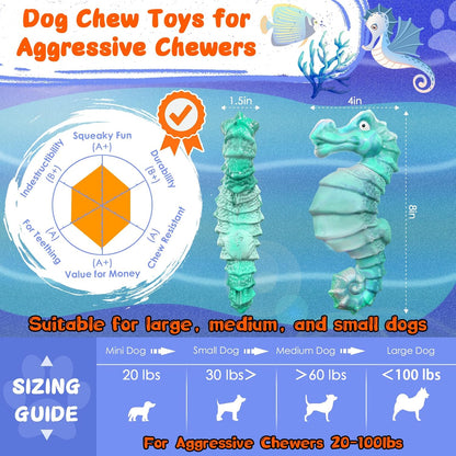 Dog Chew Toys for Aggressive Chewers: Tough DogToys for Large Dogs -Indestructible Toys for All Breeds-Squeaky Dog Toys for Aggressive Chewers/Super Chewers/Heavy Duty