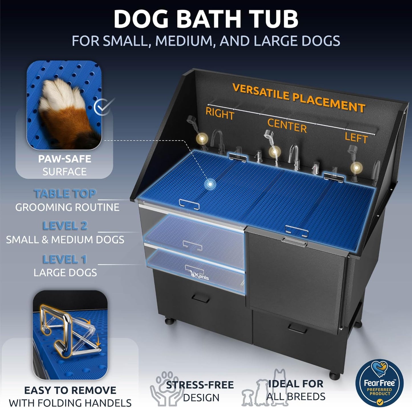 KANIS Black Line Professional Dog Washing Station - 304 Stainless Steel Pet Wash Sink & Grooming Bathtub w/Shower, Floor Grates and Storage for Large, Medium & Small Pets (50", 2 Drawers - Right Ramp)