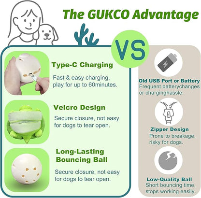 Interactive Moving Dog Toys – Plush Chew Toy with Bouncing Ball, Music & Recording | Rechargeable Self-Play Toys for Small, Medium & Large Dogs to Keep Them Engaged (Turtle)