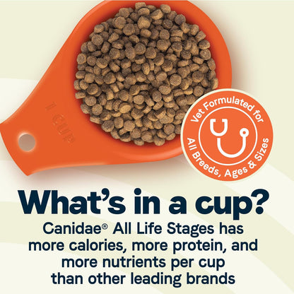 CANIDAE All Life Stages Lamb Meal & Rice Formula Dog Dry 27 Pound (Pack of 1)