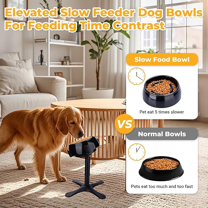 Elevated Slow Feeder Dog Bowl Adjustable Stand,Tilted ABS Base,Fits 5.5-9.5" Bowls, Anti-Spill & Non-Slip, Heavy Duty for Med/Large Dogs(with Round Bowls)