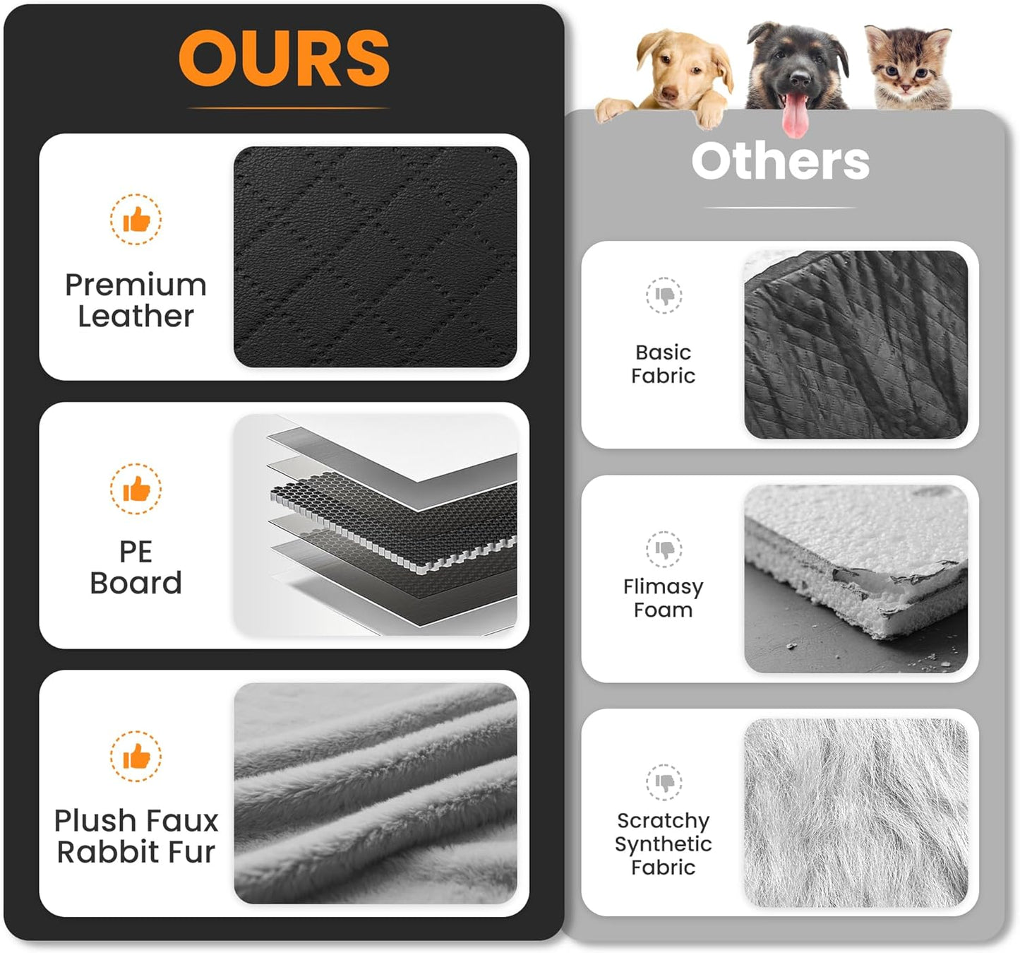 Portable Small Dog Seat for Car, Luxury Center Console Dog Car Seat Booster with Safety Tethers, Auti-Collapse Pet Travel Carseat for SUV, Truck (Black/Grey)