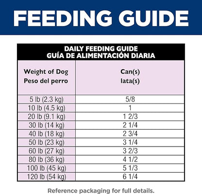 Hill's Science Diet Adult 1-6, Adult 1-6 Premium Nutrition, Wet Dog Food, Beef & Barley Loaf, 13 oz Can, Case of 12