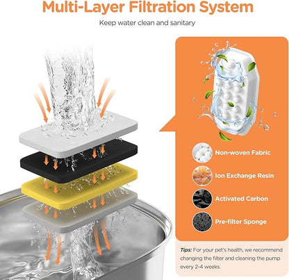 Cat Water Fountain Stainless Steel: 3.2L/108oz Pet Fountain Water Bowl Dog Drinking Dispenser Cat Feeding & Watering Supplies Animal Metal Kitty Spout for Cats Inside with 4 Replacement Filters