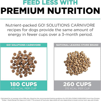 Go! Solutions Carnivore, Grain-Free, Protein Rich Dry Dog Food, Chicken, Turkey and Duck Adult Recipe, 12 lb Bag