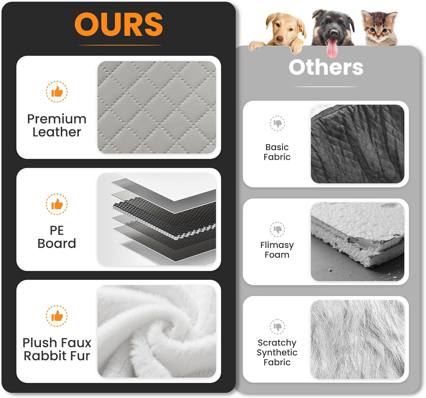 Portable Small Dog Seat for Car, Luxury Center Console Dog Car Seat Booster with Safety Tethers, Auti-Collapse Pet Travel Carseat for SUV, Truck (Light Grey/White)