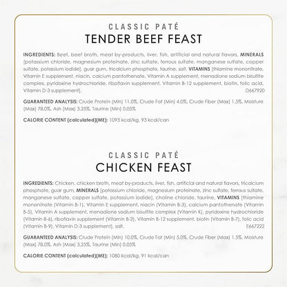 Fancy Feast Poultry and Beef Feast Classic Pate Collection Grain Free Wet Cat Food Variety Pack - (Pack of 24) 3 oz. Cans