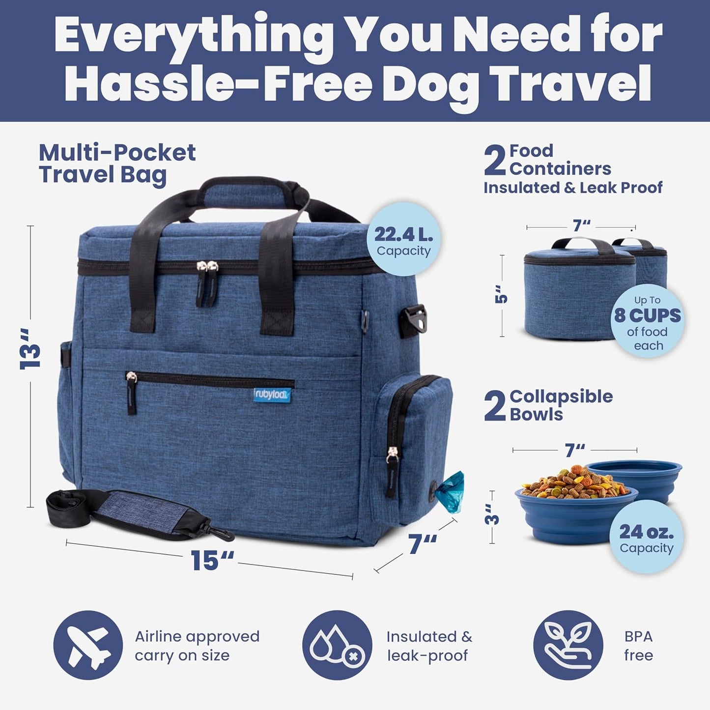The Original Doggy Bag™- Dog Travel Bag for Supplies - Ultimate Gift for Dog Moms & Dads, Doggy Lovers & Pet Owners for Christmas- Includes 2 BPA-Free Travel Bowls and 2 Food Containers: Navy