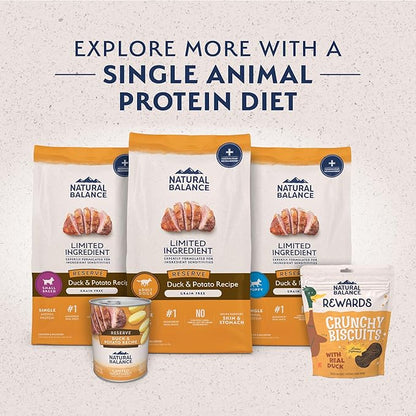 Natural Balance Limited Ingredient Adult Grain-Free Dry Dog Food, Reserve Duck & Potato Recipe, 12 Pound (Pack of 1)