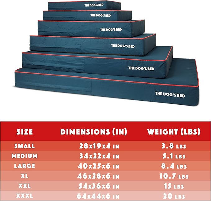 The Dog’s Bed Orthopedic Memory Foam Dog Bed, Small Blue/Red, Pain Relief for Arthritis, Hip & Elbow Dysplasia, Post Surgery, Lameness, Supportive, Calming, Waterproof Washable Cover