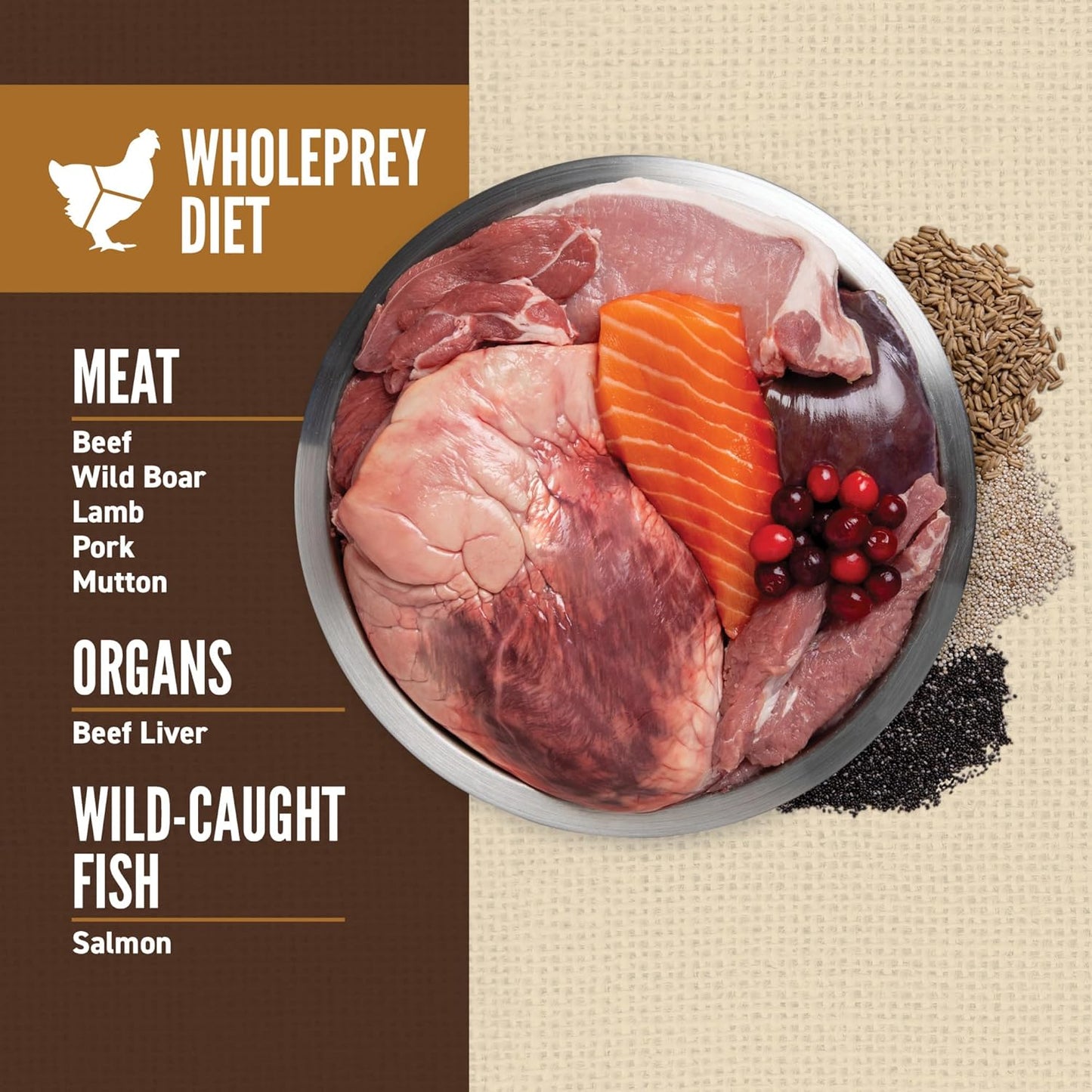 ORIJEN Amazing Grains High Protein Dry Dog Food Regional Red Recipe 4lb Bag