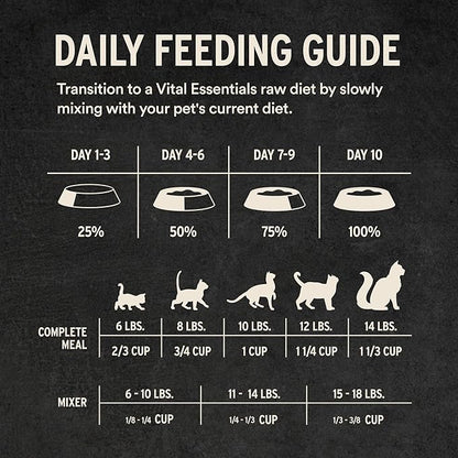 Vital Essentials Freeze-Dried Raw Pork Meal or Mixer Cat Food Crunchy Nibs, 8 oz