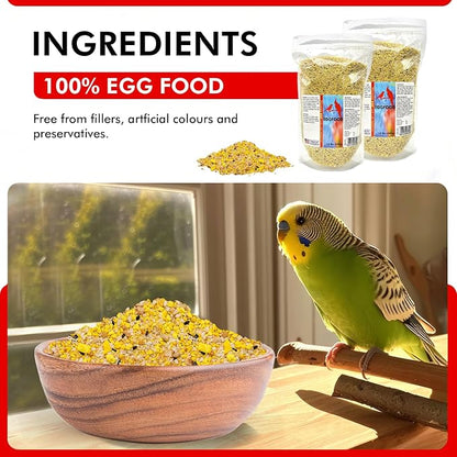 Morning Bird Eggfood 3 lbs (2-Pack, 1.5 lbs Each) – Protein Food with Essential Amino Acids, Vitamins & Minerals – Supports Growth & Feather Health – Ideal Bird Seed for Breeding and All Bird Types