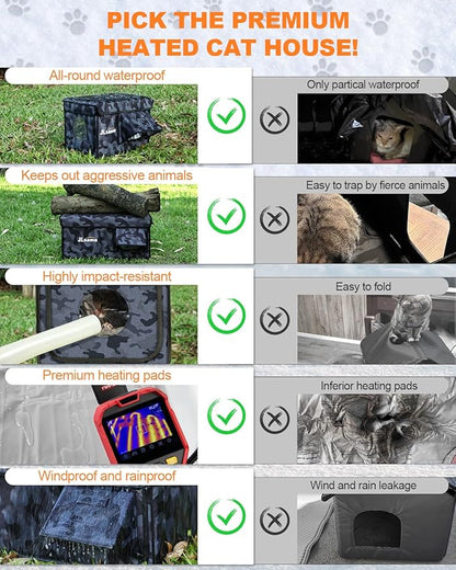 Weatherproof Heated Cat House for Outdoor in Winter, Heated Cat Bed Kitty Shelter with Cat Heating Pad, Insulated & Safe Escape Door, Warm Home for Outside Stray Cat