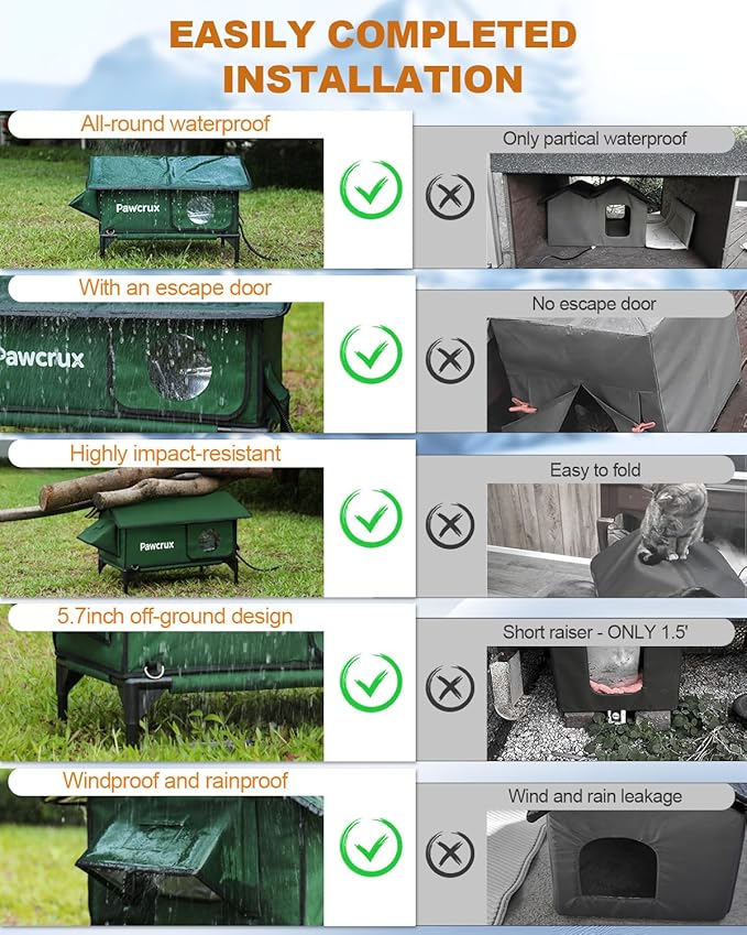 100% Waterproof Heated Cat House for Outdoor Cat with Safe Escape Door, Cat Bed Weatherproof Cat Shelter Kitty with Cat Heating Pad, Insulated Warm House for Feral Cat(Green, 16"x16"x19.3")