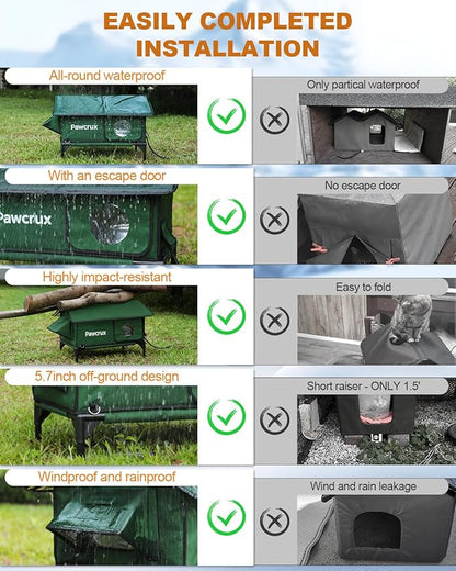 100% Waterproof Heated Cat House for Outdoor Cat with Safe Escape Door, Cat Bed Weatherproof Cat Shelter Kitty with Cat Heating Pad, Insulated Warm House for Feral Cat(Green, 16"x16"x19.3")