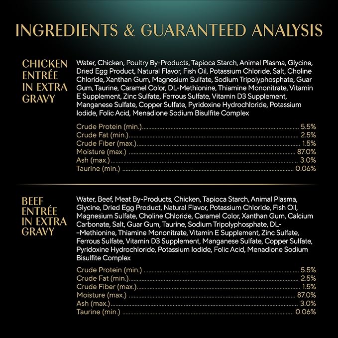 Sheba Gravy Indulgence Adult Wet Cat Food Beef Entree and Chicken Entree in Extra Gravy Variety Pack, 2.6 oz. Twin-Pack Trays (12 Count, 24 Servings) (Pack of 2)